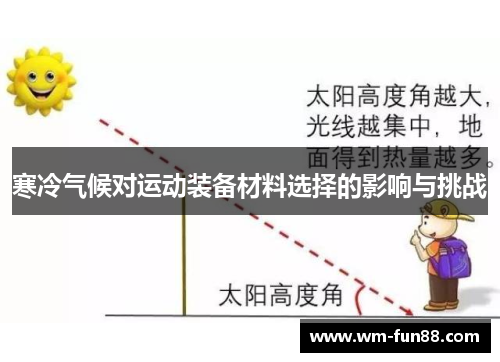 寒冷气候对运动装备材料选择的影响与挑战